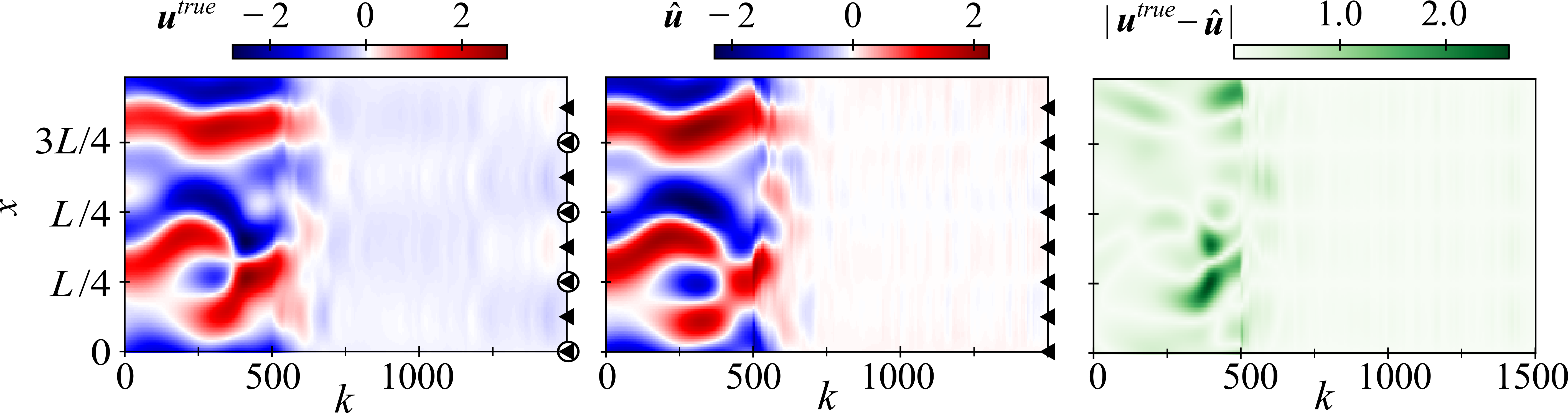 Detailed schematic of the DA-MIRL